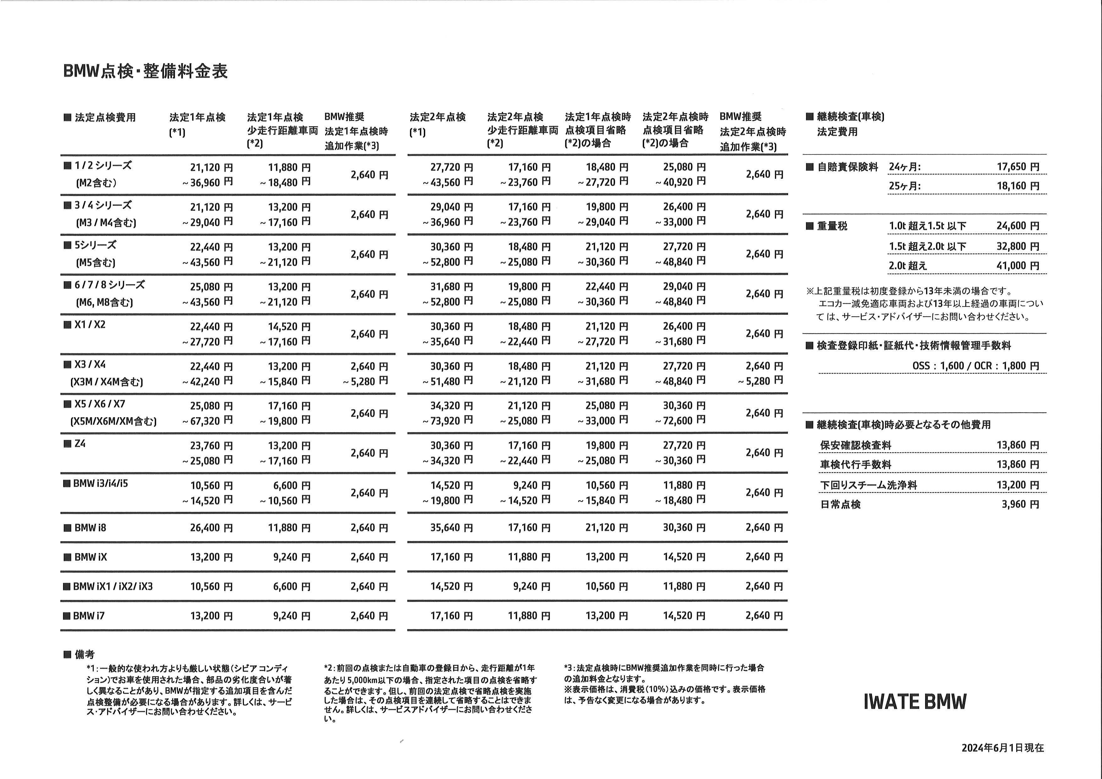 点検整備料金表